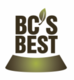 BC's Best Raw Pet Food