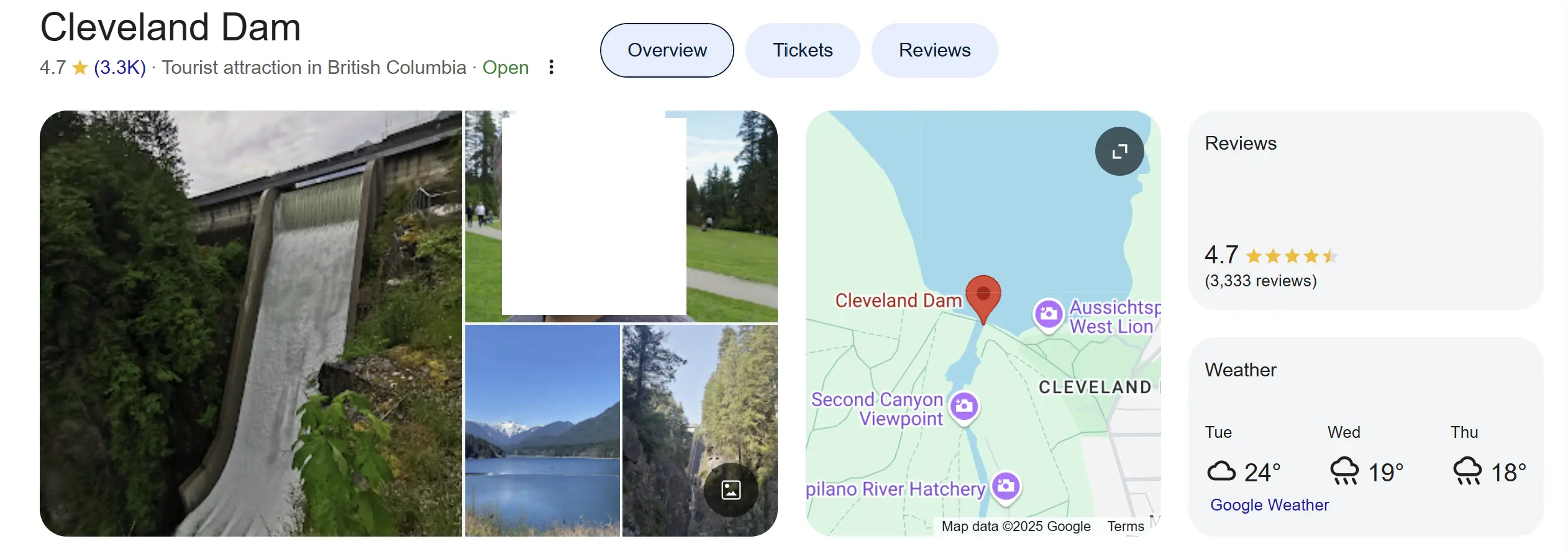 Cleveland Dam Park for Dogs